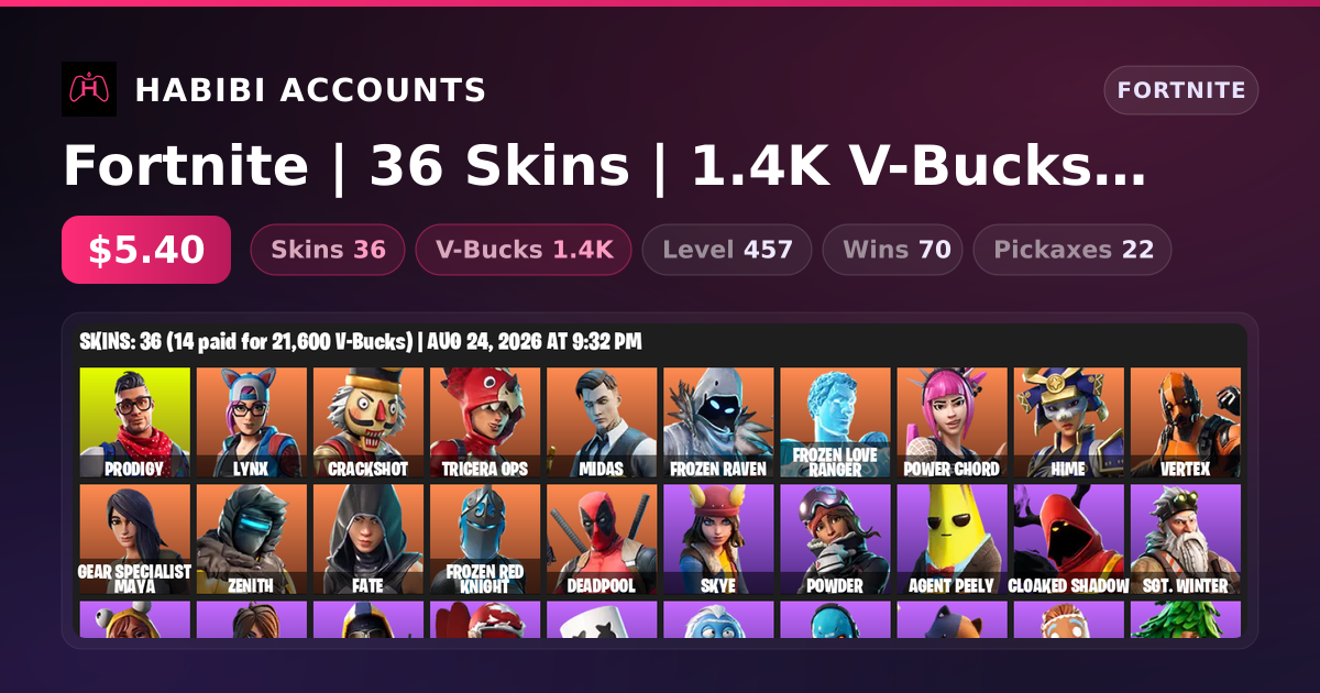 Fortnite | 36 Skins | 1.4K V-Bucks | Level 457 | 70 Wins — HabibiAccounts