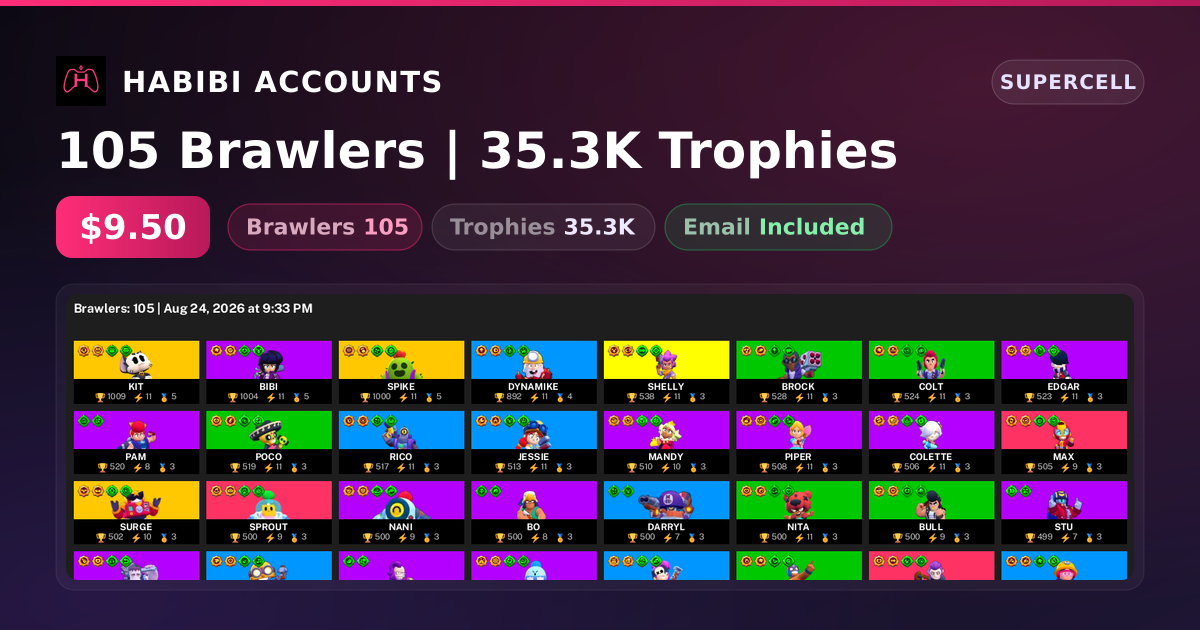 105 Brawlers | 35.3K Trophies