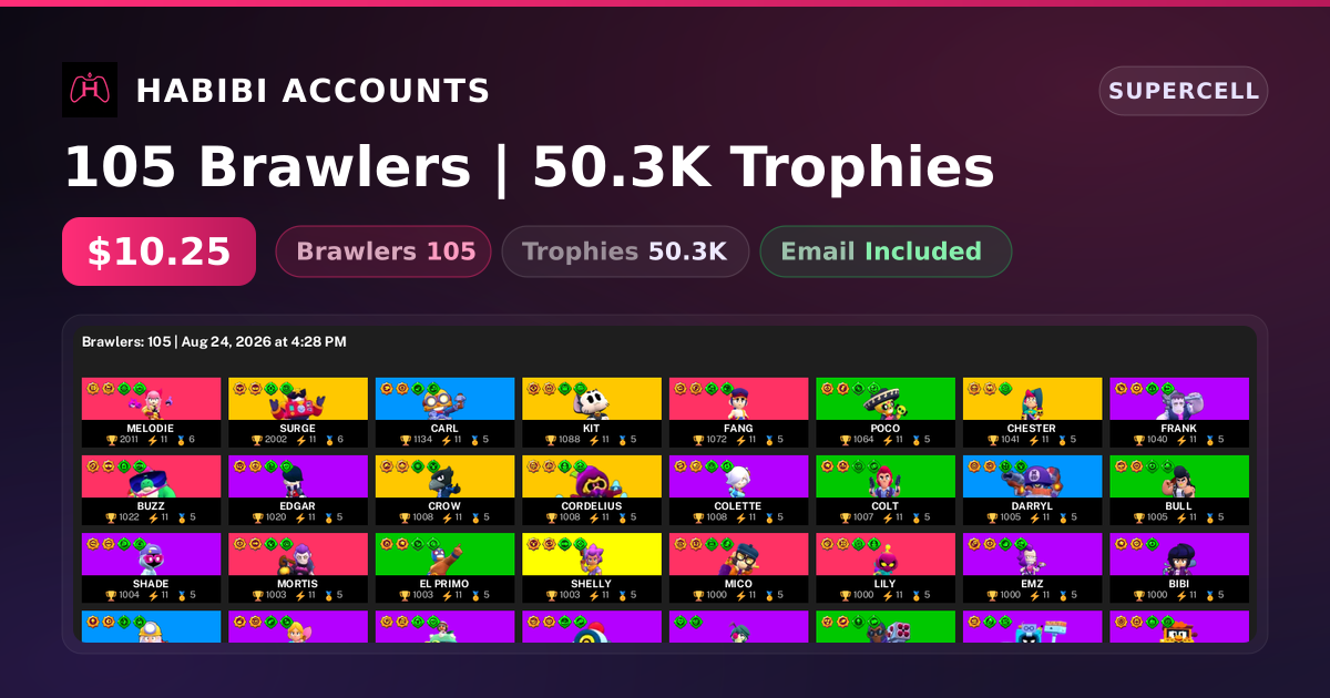 105 Brawlers | 50.3K Trophies
