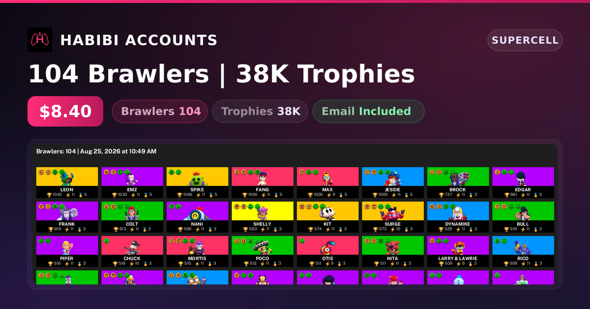104 Brawlers | 38K Trophies — HabibiAccounts