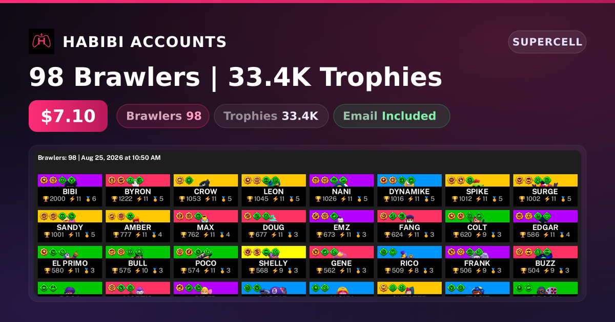 98 Brawlers | 33.4K Trophies — HabibiAccounts