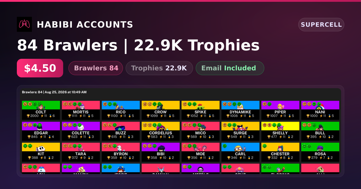 84 Brawlers | 22.9K Trophies — HabibiAccounts