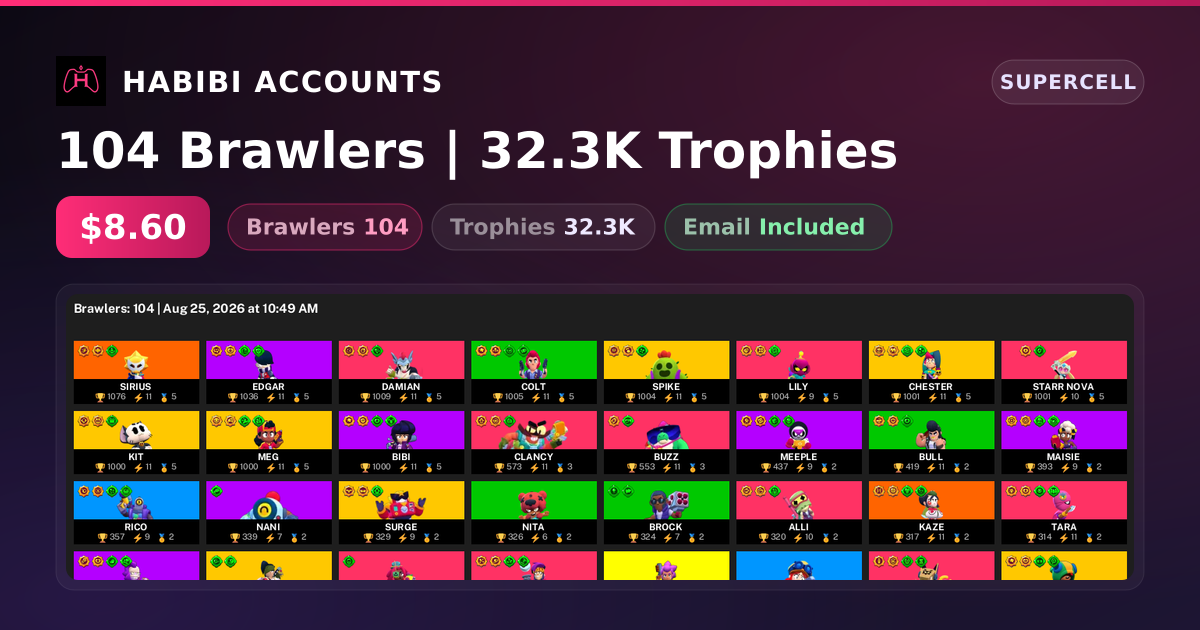 104 Brawlers | 32.3K Trophies — HabibiAccounts