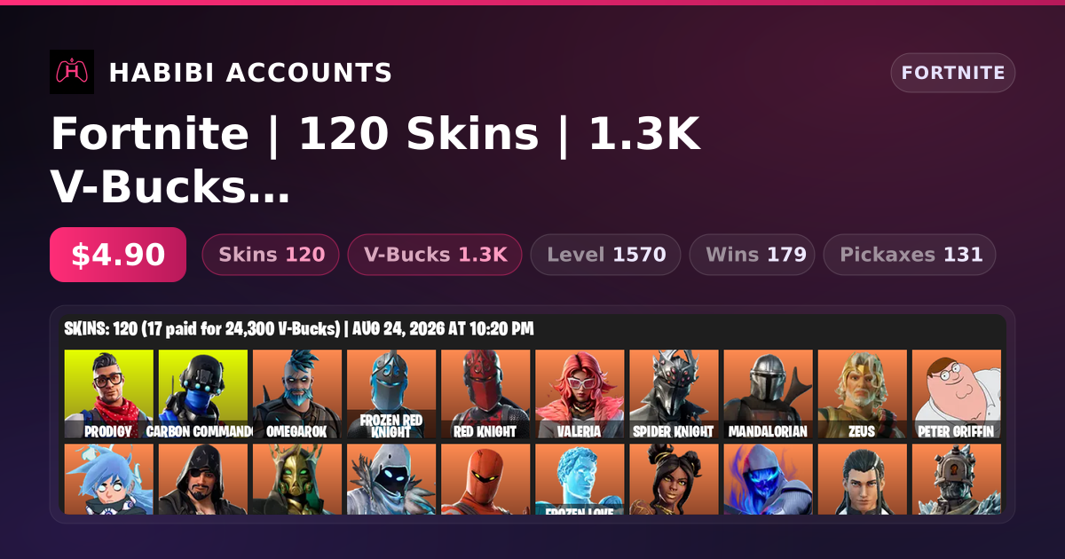 Fortnite | 120 Skins | 1.3K V-Bucks | Level 1570 | 179 Wins — HabibiAccounts