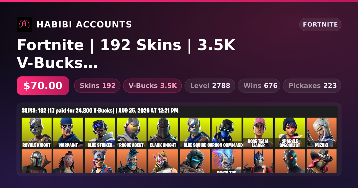 Fortnite | 192 Skins | 3.5K V-Bucks | Level 2788 | 676 Wins — HabibiAccounts