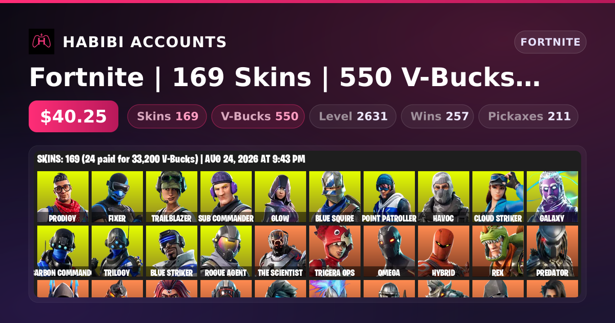 Fortnite | 169 Skins | 550 V-Bucks | Level 2631 | 257 Wins — HabibiAccounts