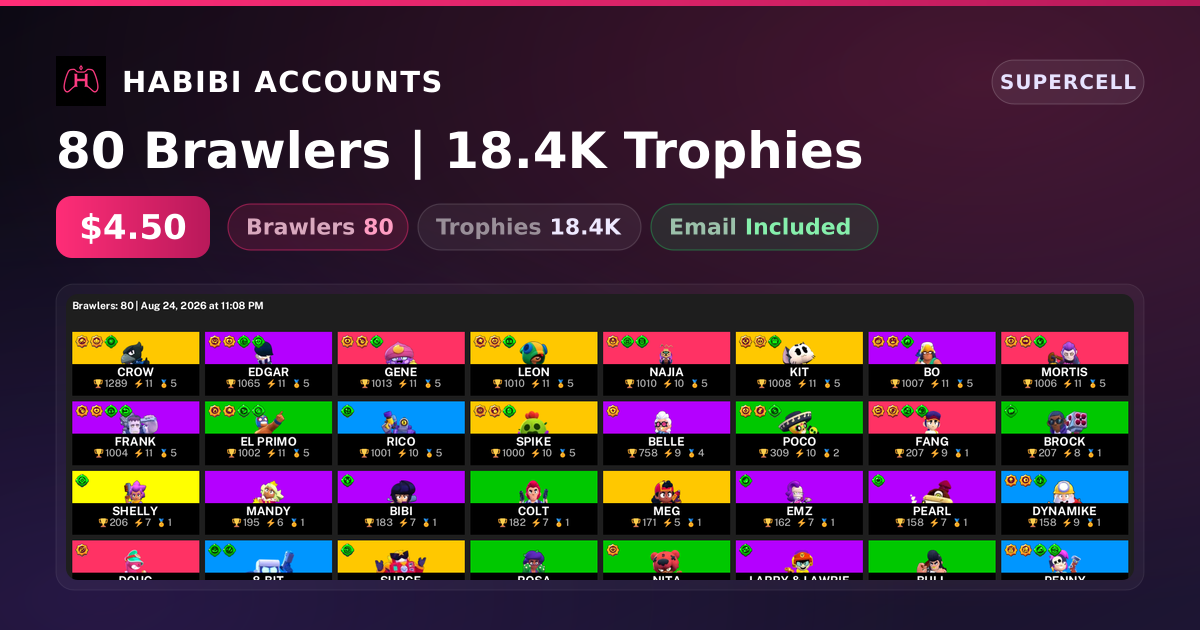 80 Brawlers | 18.4K Trophies — HabibiAccounts