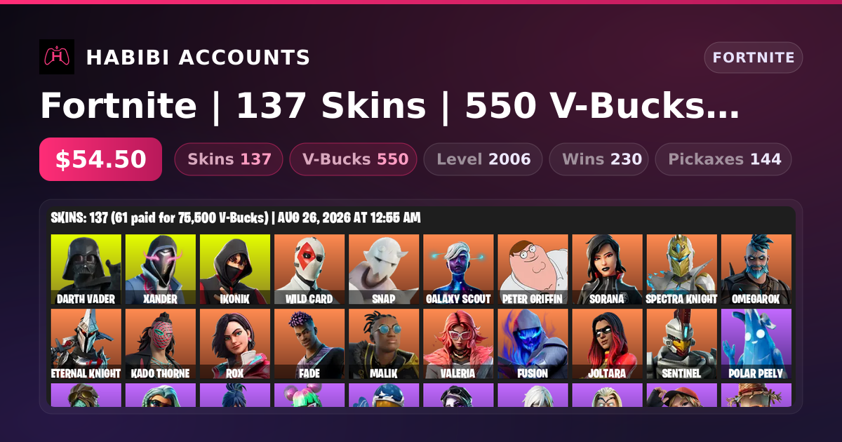 Fortnite | 137 Skins | 550 V-Bucks | Level 2006 | 230 Wins — HabibiAccounts