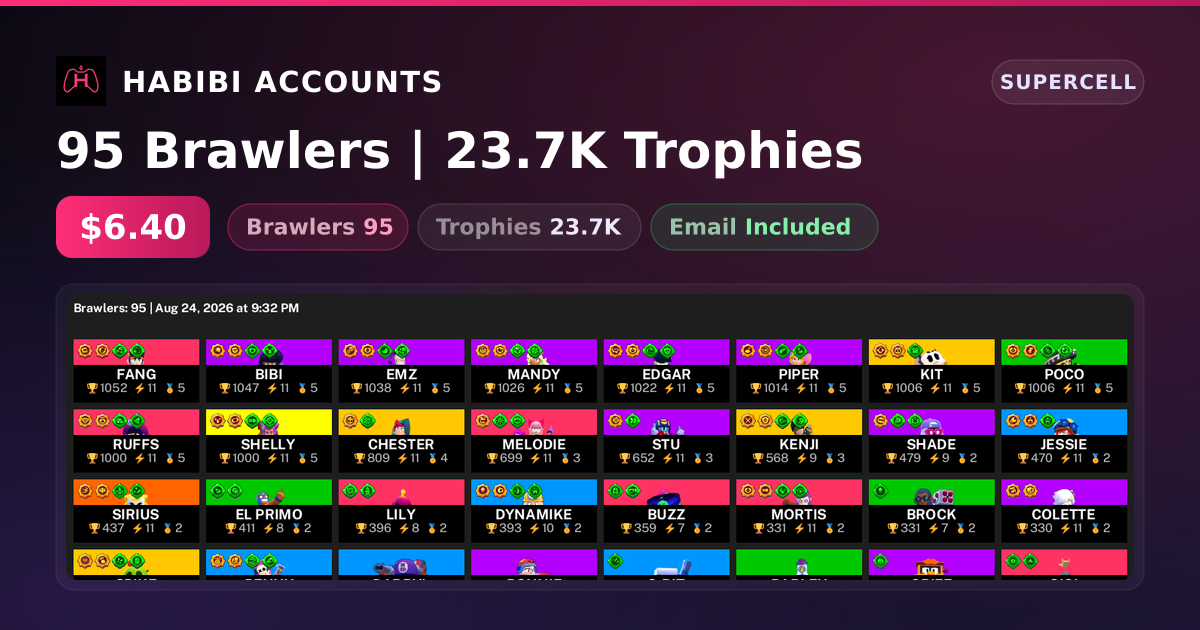 95 Brawlers | 23.7K Trophies — HabibiAccounts