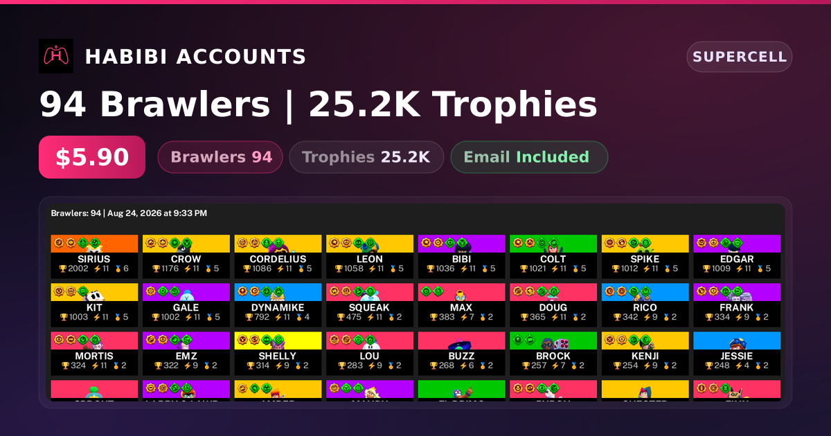 94 Brawlers | 25.2K Trophies — HabibiAccounts