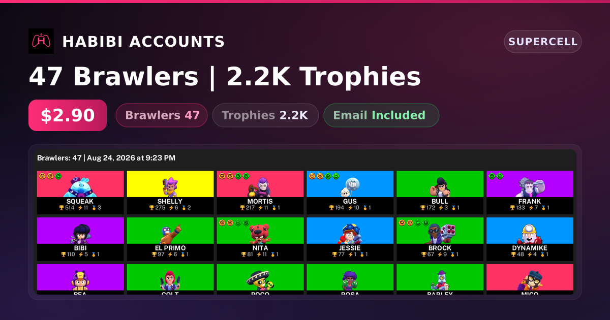 47 Brawlers | 2.2K Trophies — HabibiAccounts