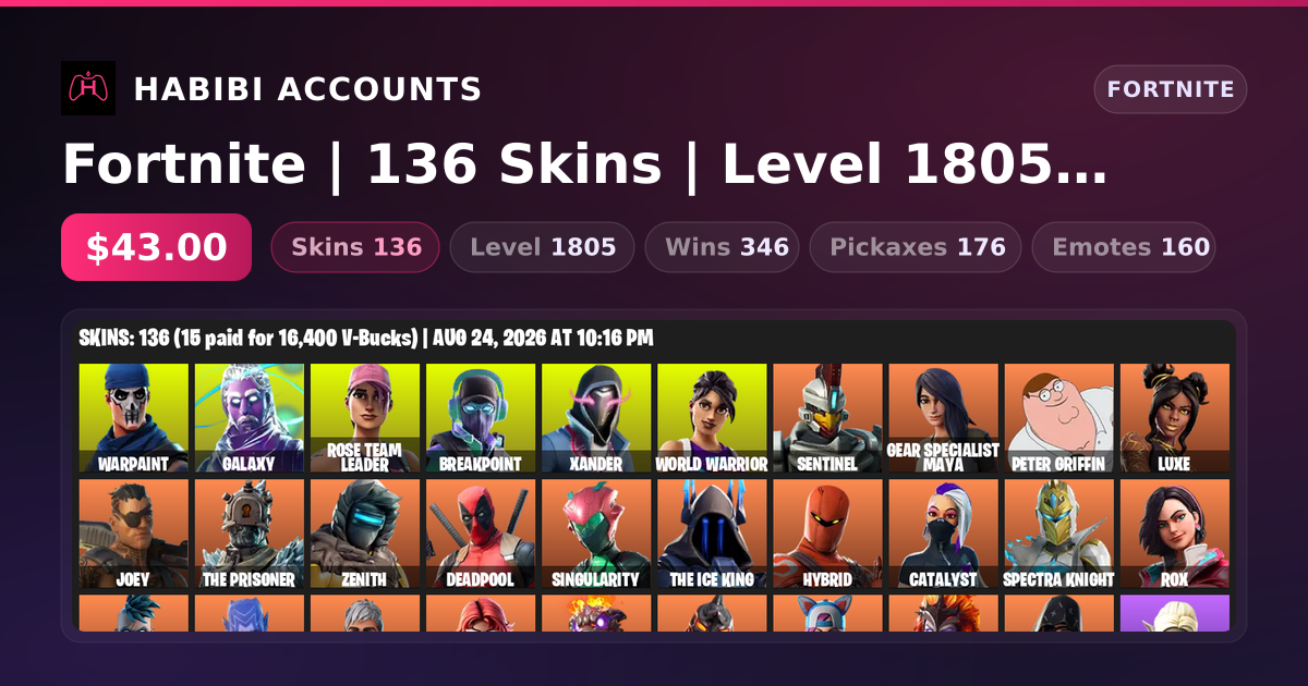 Fortnite | 136 Skins | Level 1805 | 346 Wins — HabibiAccounts