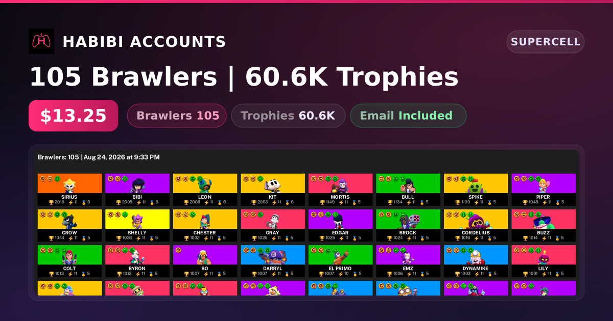 105 Brawlers | 60.6K Trophies