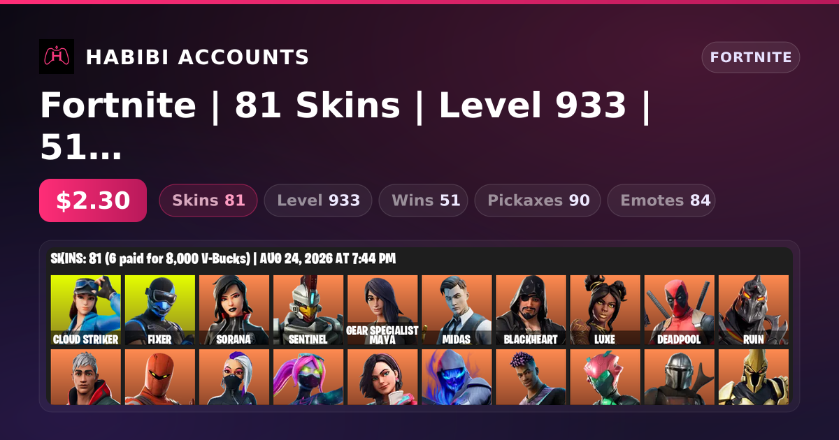 Fortnite | 81 Skins | Level 933 | 51 Wins — HabibiAccounts