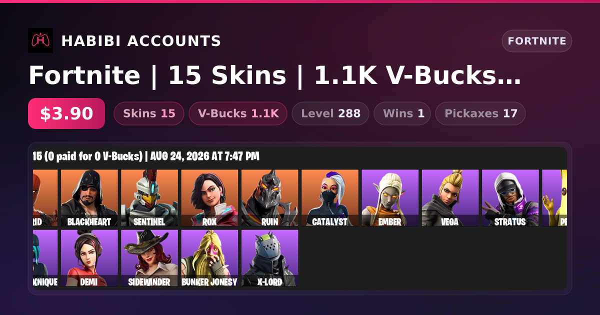 Fortnite | 15 Skins | 1.1K V-Bucks | Level 288 | 1 Wins — HabibiAccounts