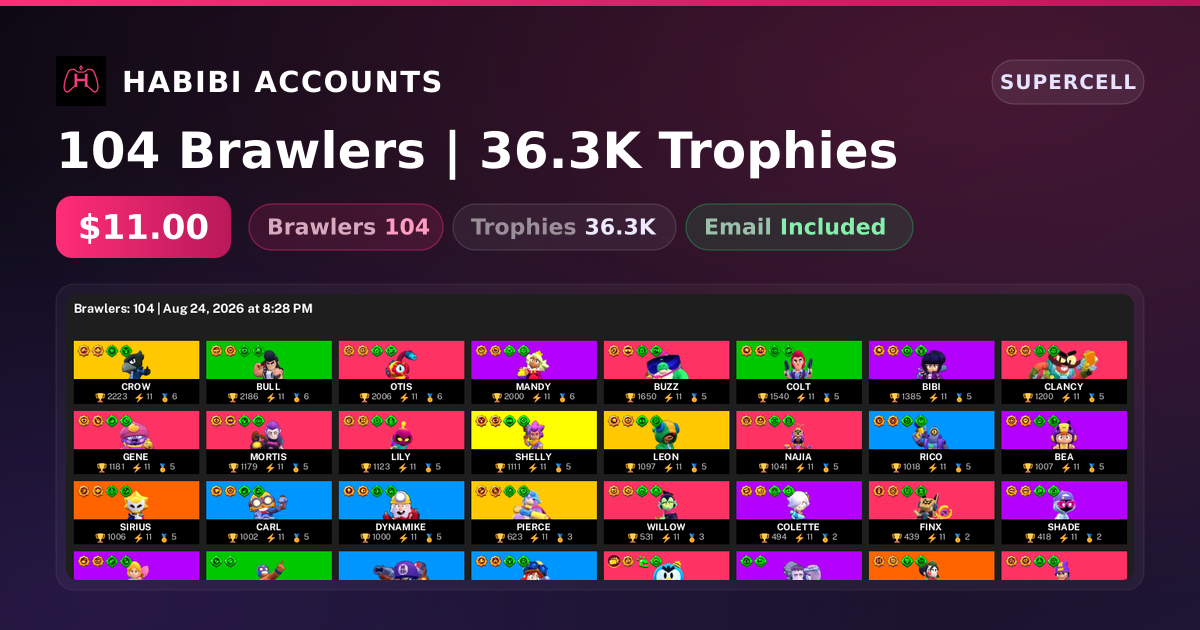 104 Brawlers | 36.3K Trophies