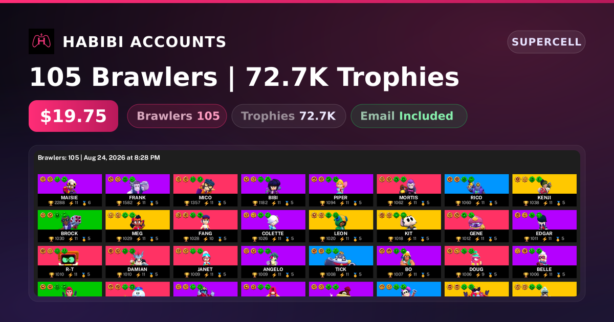 105 Brawlers | 72.7K Trophies