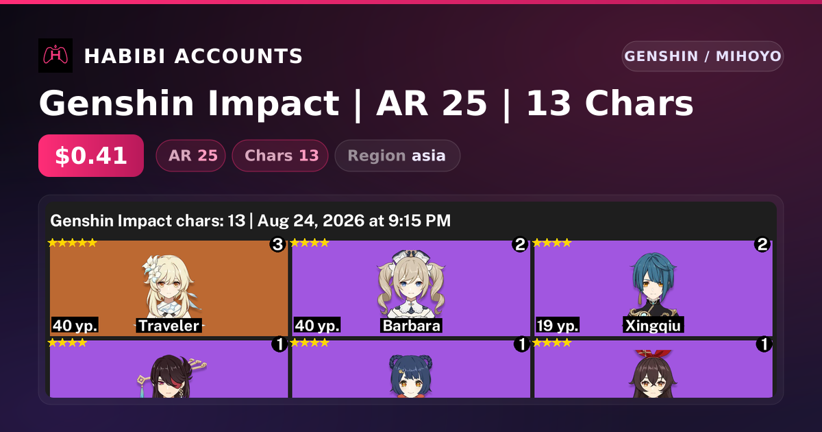 Genshin Impact | AR 25 | 13 Chars — HabibiAccounts