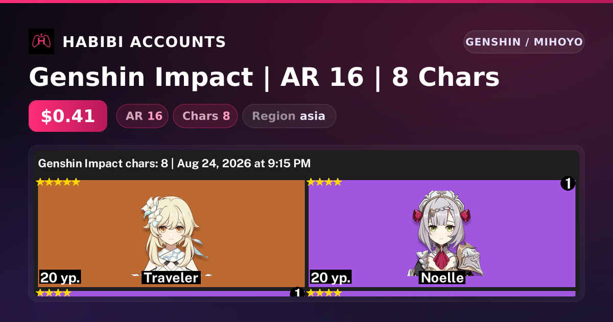 Genshin Impact | AR 16 | 8 Chars — HabibiAccounts