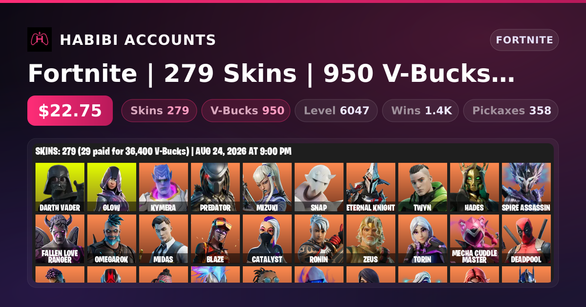 Fortnite | 279 Skins | 950 V-Bucks | Level 6047 | 1.4K Wins