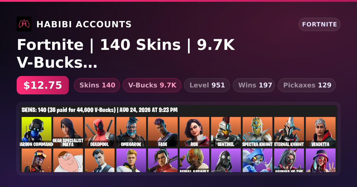 Fortnite | 140 Skins | 9.7K V-Bucks | Level 951 | 197 Wins — HabibiAccounts