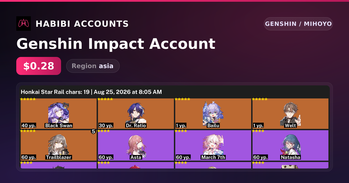 Genshin Impact Account — HabibiAccounts
