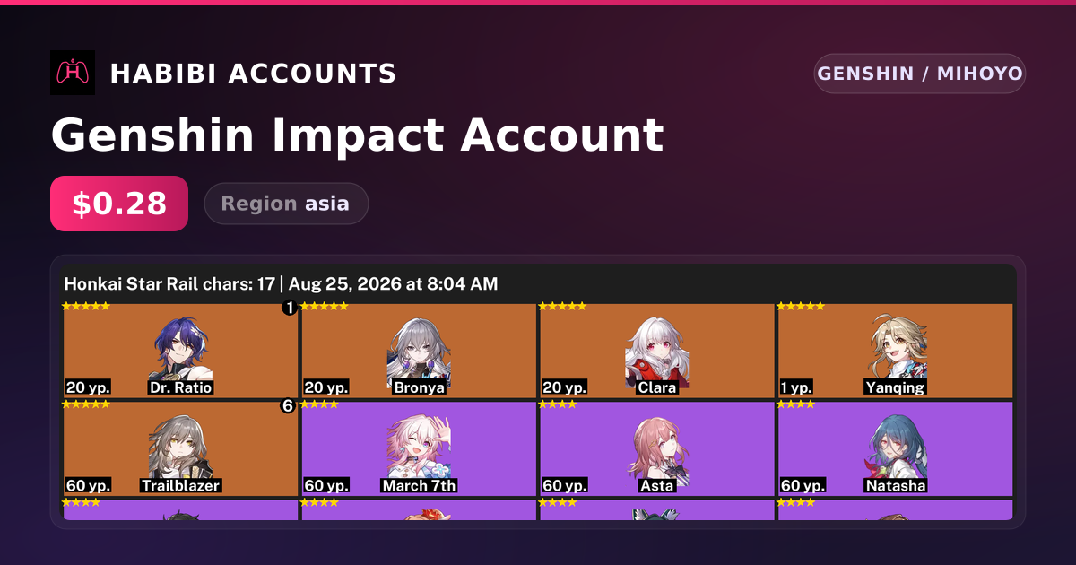 Genshin Impact Account — HabibiAccounts