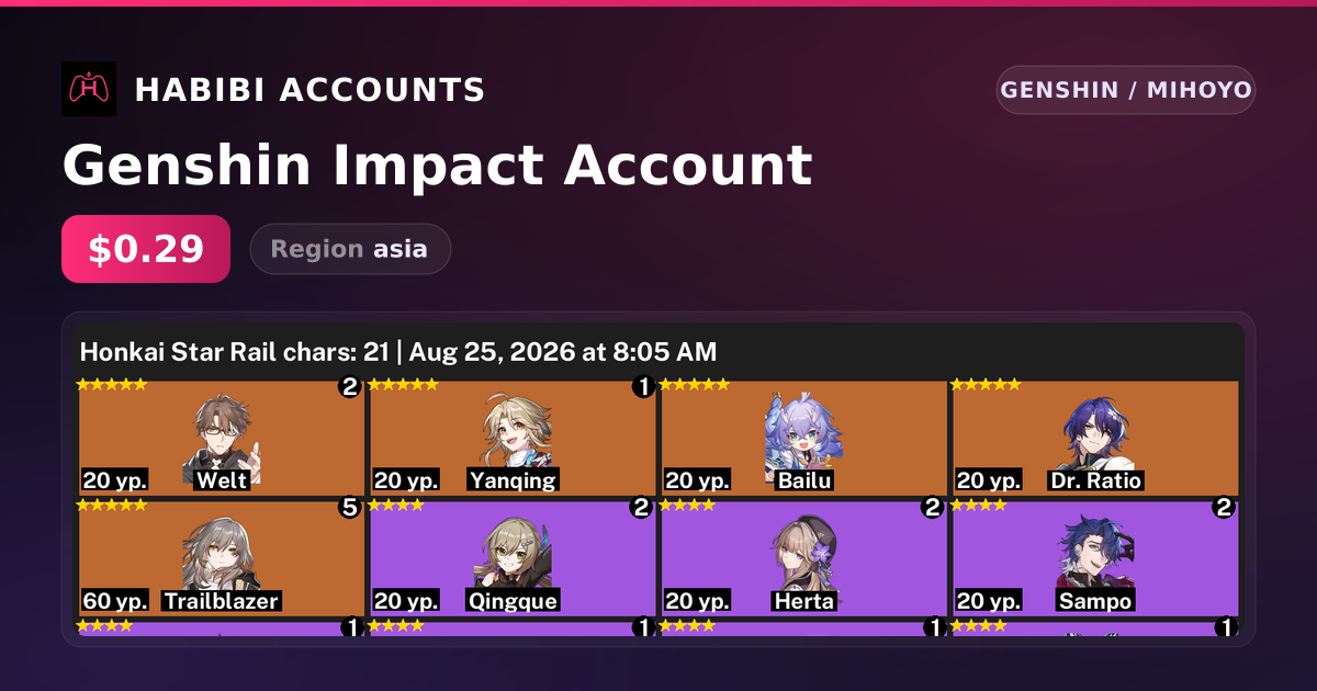 Genshin Impact Account — HabibiAccounts