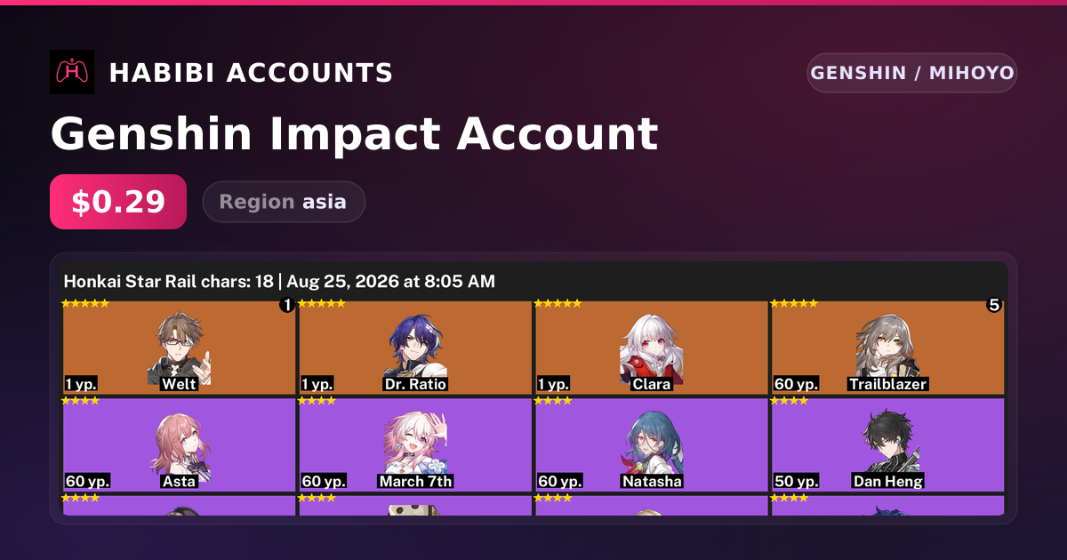 Genshin Impact Account — HabibiAccounts