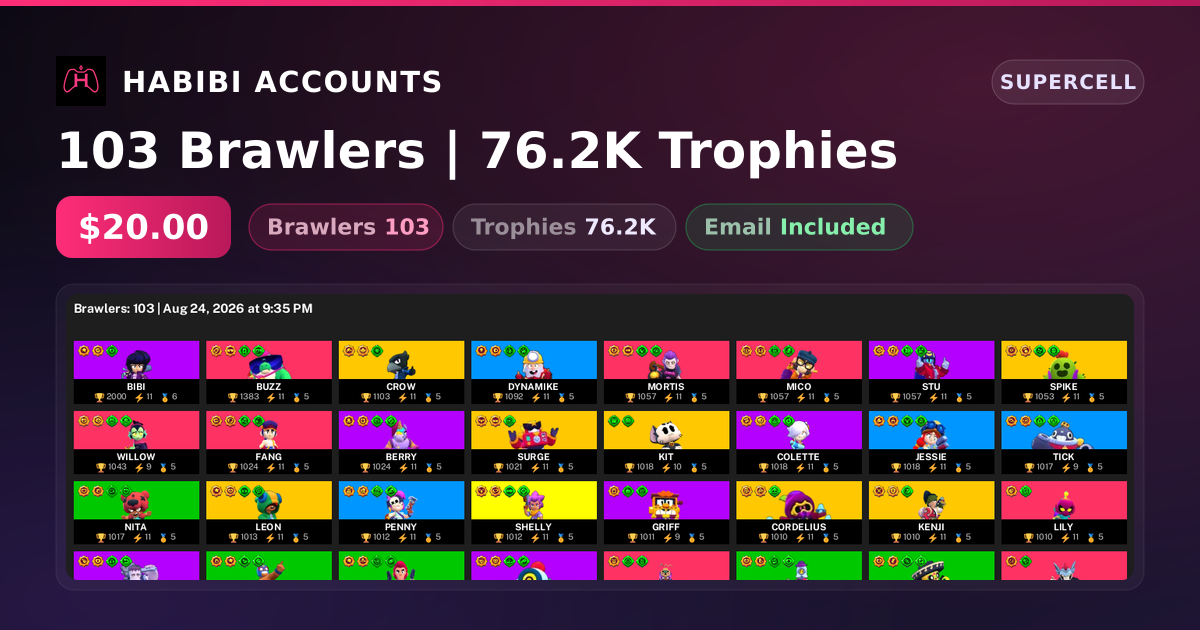 103 Brawlers | 76.2K Trophies