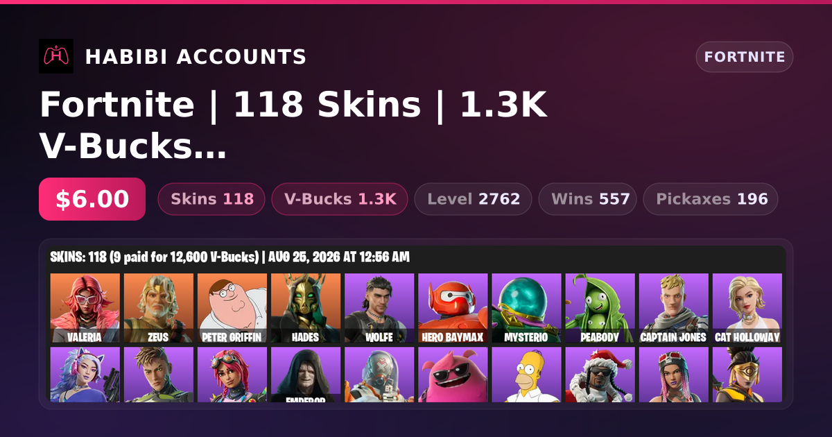Fortnite | 118 Skins | 1.3K V-Bucks | Level 2762 | 557 Wins