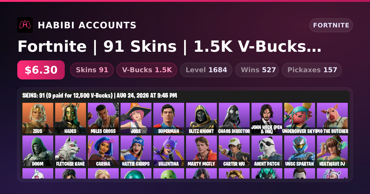 Fortnite | 91 Skins | 1.5K V-Bucks | Level 1684 | 527 Wins