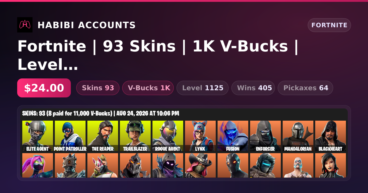 Fortnite | 93 Skins | 1K V-Bucks | Level 1125 | 405 Wins