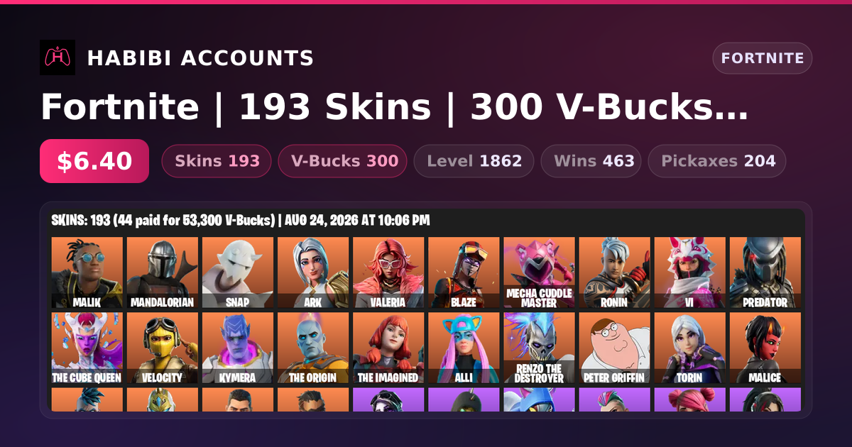 Fortnite | 193 Skins | 300 V-Bucks | Level 1862 | 463 Wins