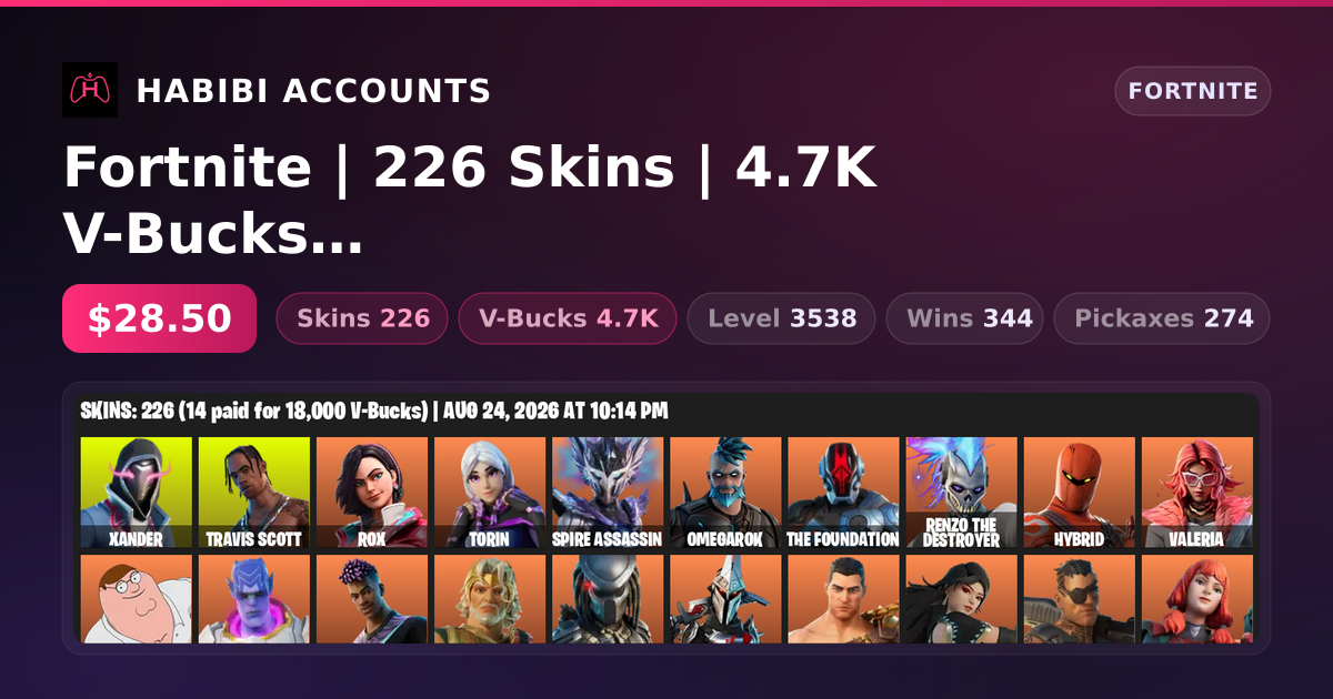 Fortnite | 226 Skins | 4.7K V-Bucks | Level 3538 | 344 Wins