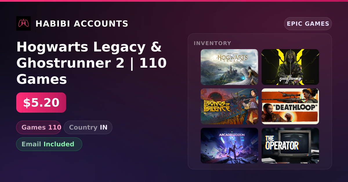 Hogwarts Legacy & Ghostrunner 2 | 110 Games