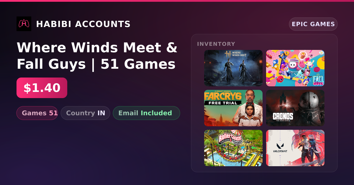Where Winds Meet & Fall Guys | 51 Games