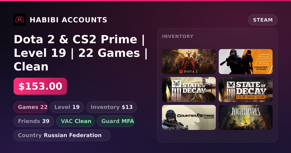 Dota 2 & CS2 Prime | Level 19 | 22 Games | Clean