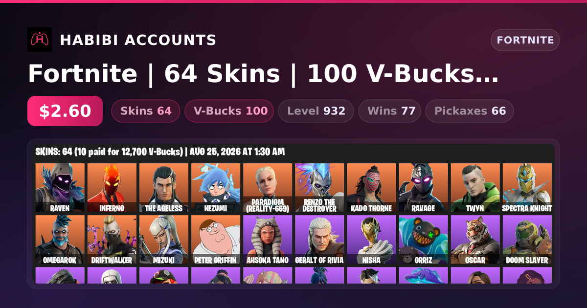 Fortnite | 64 Skins | 100 V-Bucks | Level 932 | 77 Wins — HabibiAccounts