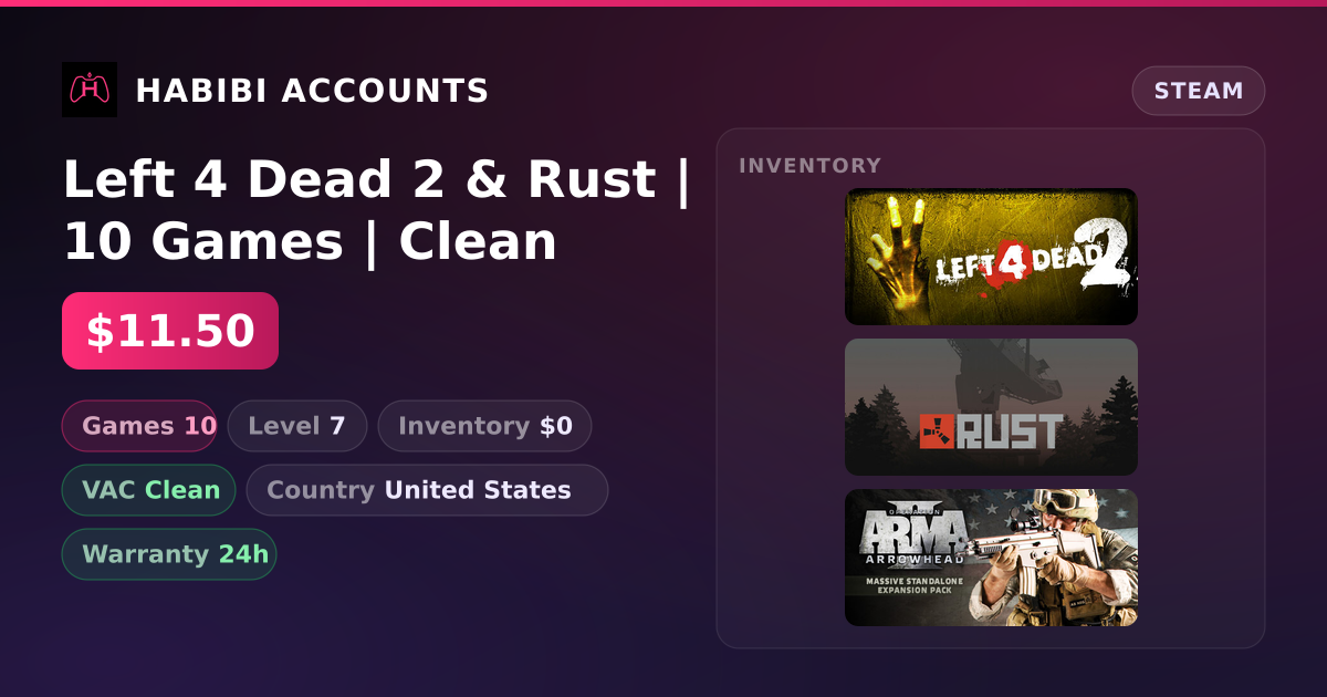 Left 4 Dead 2 & Rust | 10 Games | Clean