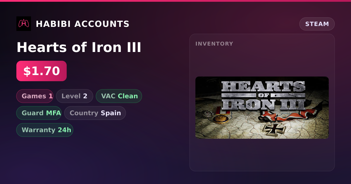 Hearts of Iron III — HabibiAccounts