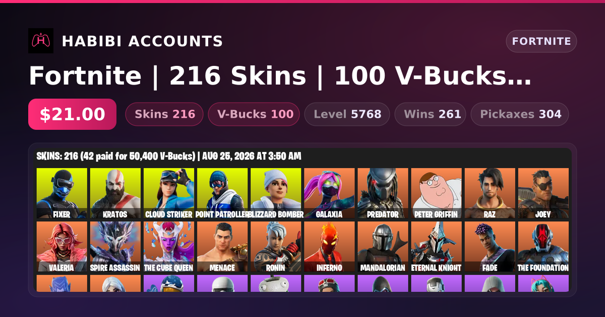 Fortnite | 216 Skins | 100 V-Bucks | Level 5768 | 261 Wins — HabibiAccounts