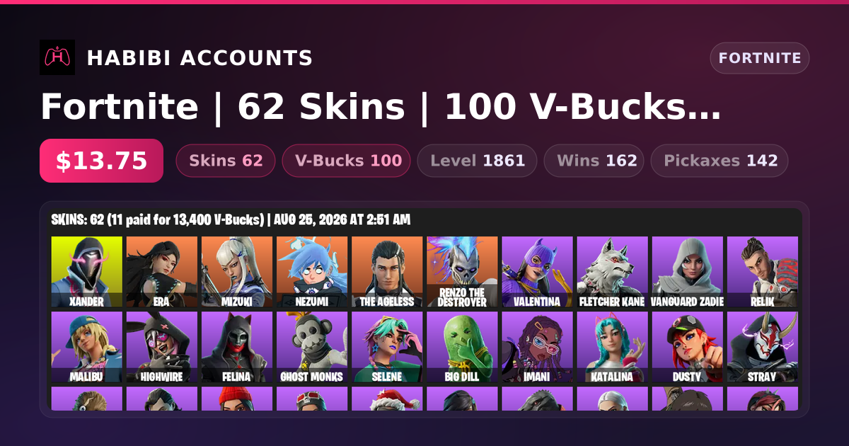 Fortnite | 62 Skins | 100 V-Bucks | Level 1861 | 162 Wins
