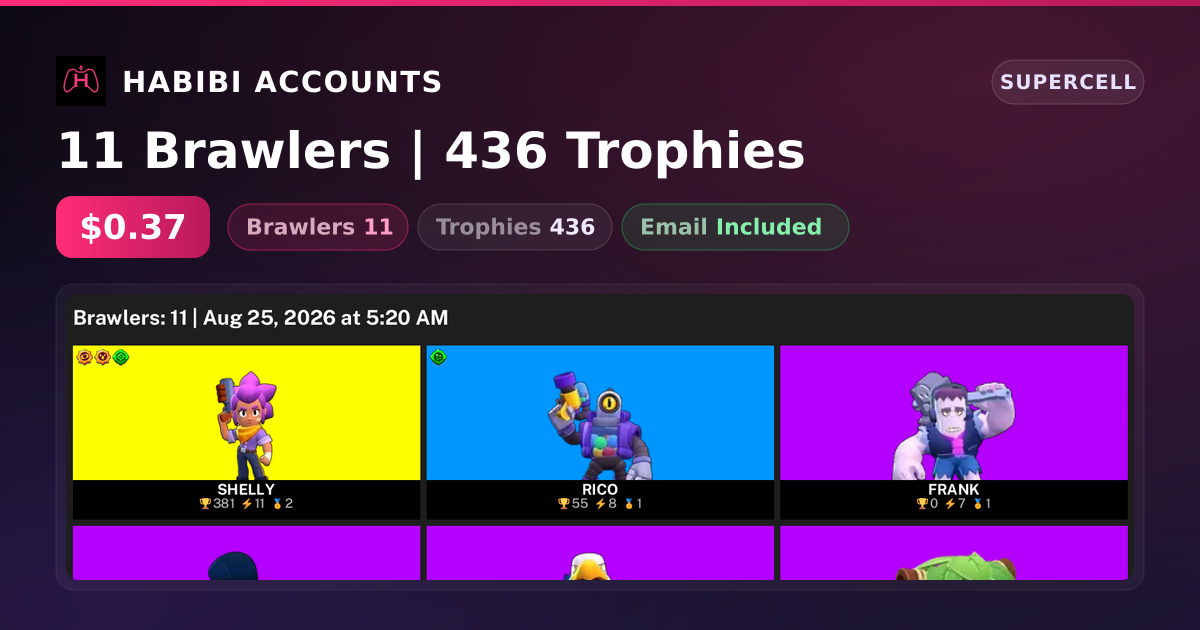 11 Brawlers | 436 Trophies — HabibiAccounts
