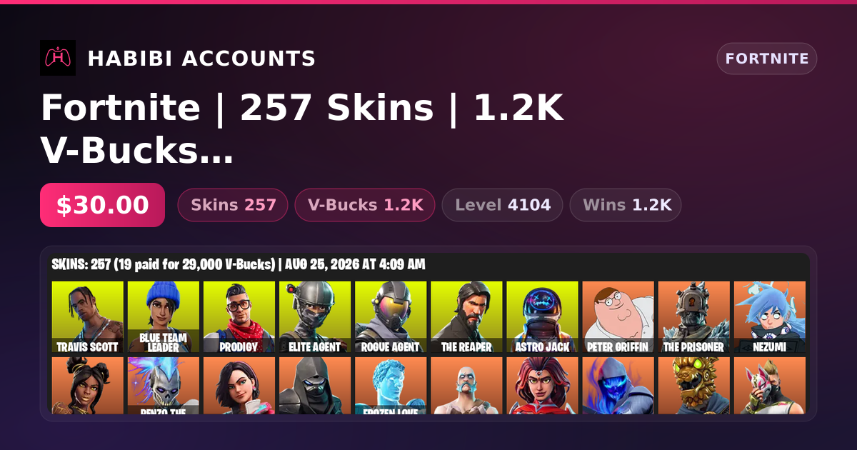 Fortnite | 257 Skins | 1.2K V-Bucks | Level 4104 | 1.2K Wins — HabibiAccounts