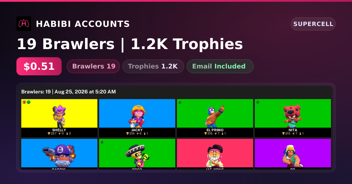 19 Brawlers | 1.2K Trophies — HabibiAccounts