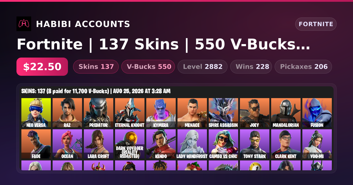 Fortnite | 137 Skins | 550 V-Bucks | Level 2882 | 228 Wins
