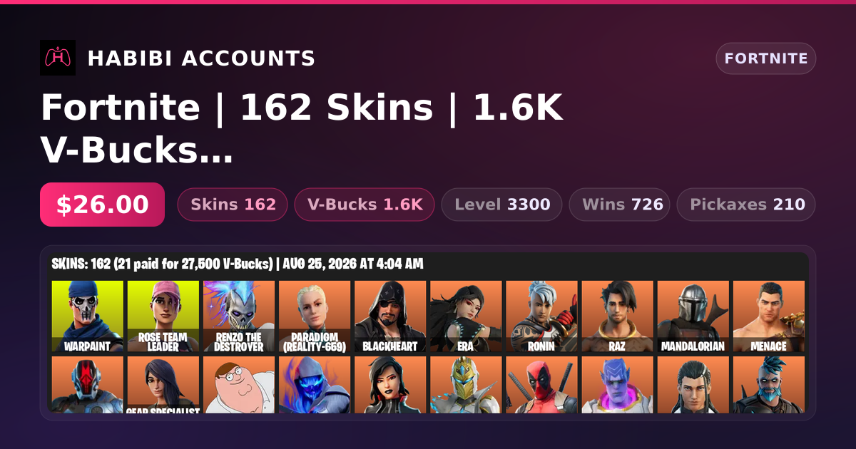 Fortnite | 162 Skins | 1.6K V-Bucks | Level 3300 | 726 Wins
