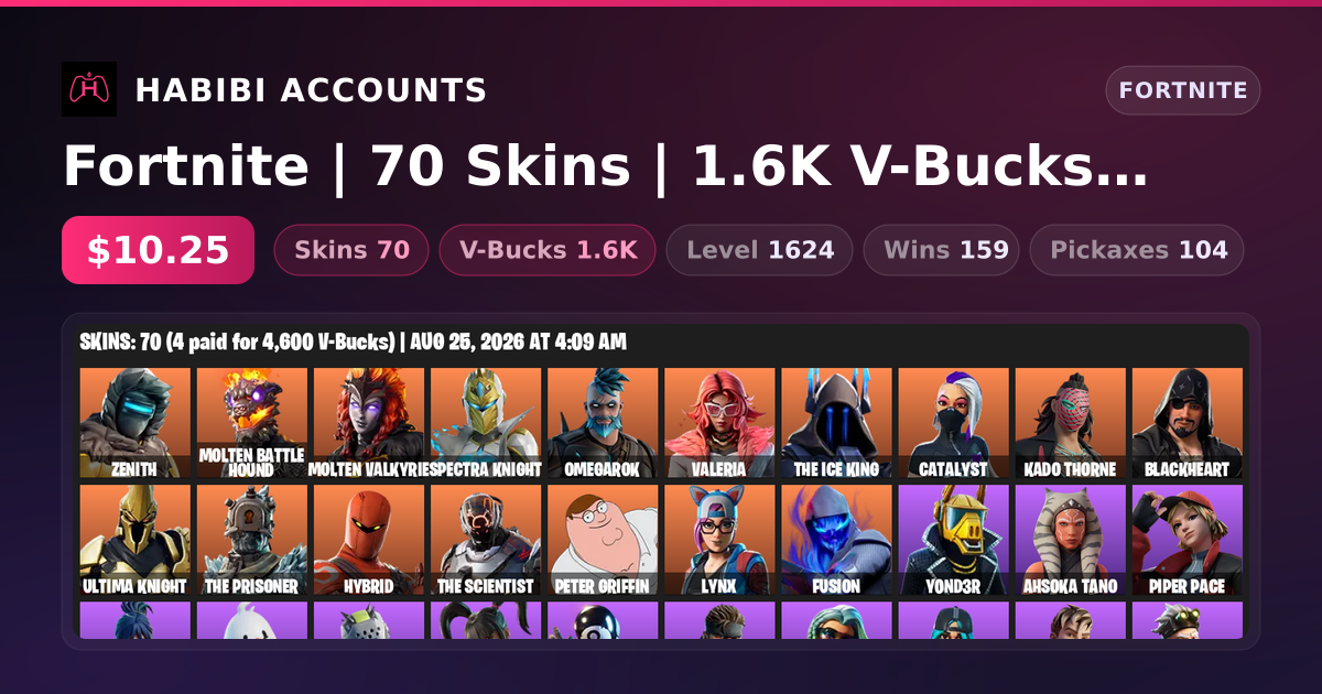 Fortnite | 70 Skins | 1.6K V-Bucks | Level 1624 | 159 Wins — HabibiAccounts