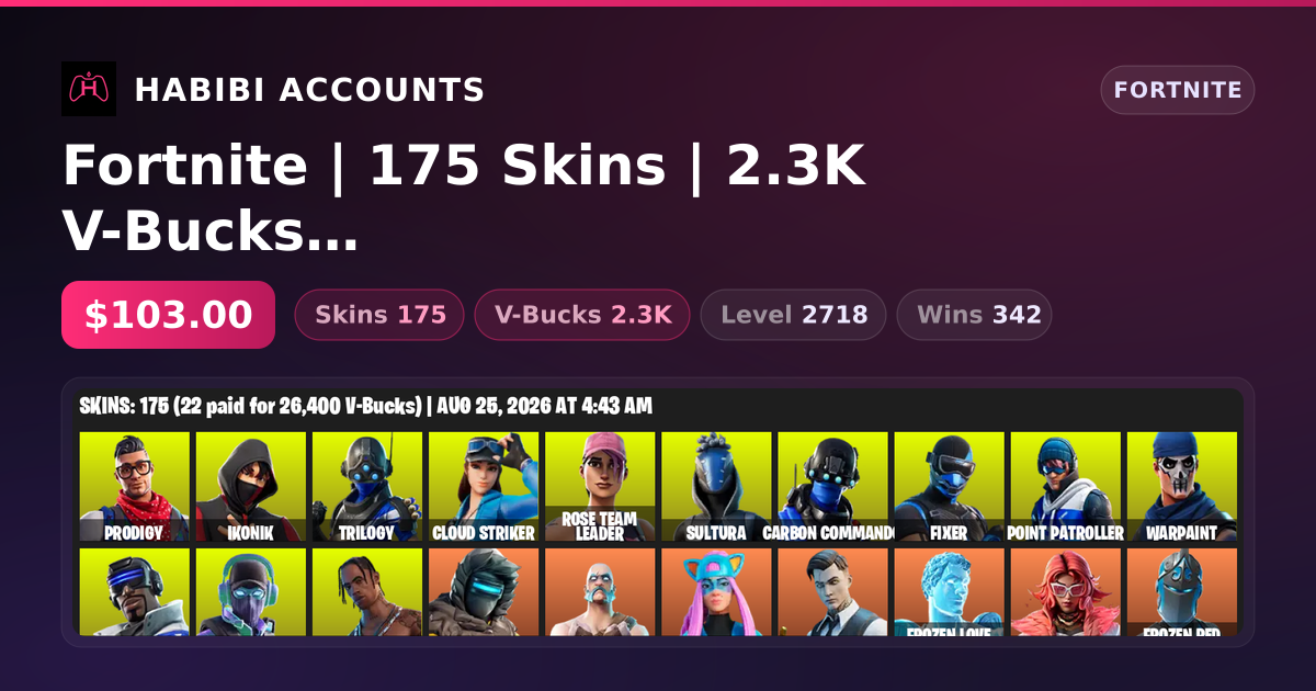Fortnite | 175 Skins | 2.3K V-Bucks | Level 2718 | 342 Wins — HabibiAccounts